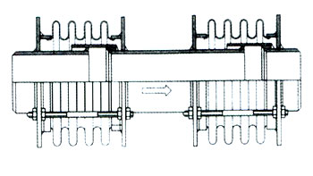 BYZMF型煤粉管道新型三向波紋補償器